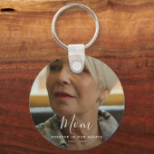 Aangepaste foto Persoonlijke Memorial Tribution Fu Sleutelhanger (Voorkant)