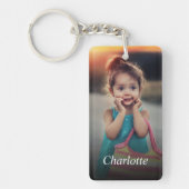 Aangepaste foto sleutelhanger (Voorkant)