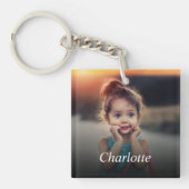 Aangepaste foto sleutelhanger (Voorkant)