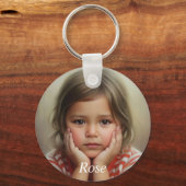 Aangepaste foto-sleutelhanger sleutelhanger (Achterkant)