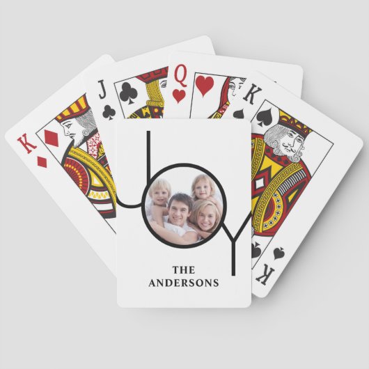 Aangepaste foto speelkaarten gepersonaliseerd (Achterkant)