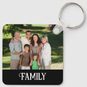 Aangepaste foto voor aangepaste reeks sleutelhanger (Achterkant)