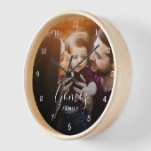 Aangepaste fotobedekking voor de familie (Hoek)