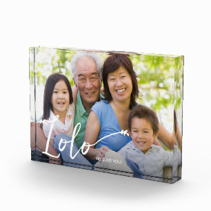 Aangepaste fotoberichtnaam LOLO-script Fotoblokken