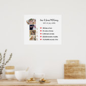 Aangepaste fotonummerlijsten 1e jaar jubileum poster (Keuken)