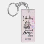 Aangepaste GODDAUGHTER Motivatie Quote Pink Unicor Sleutelhanger (Voorkant Links)
