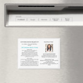 Aangepaste handleiding voor kopers of verkopers va magneet (Insitu (Vaatwasser))