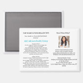 Aangepaste handleiding voor kopers of verkopers va magneet (Voorkant / Achterkant)