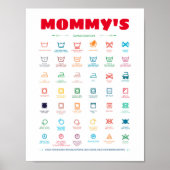 Aangepaste handleiding wassymbolen poster (Voorkant)