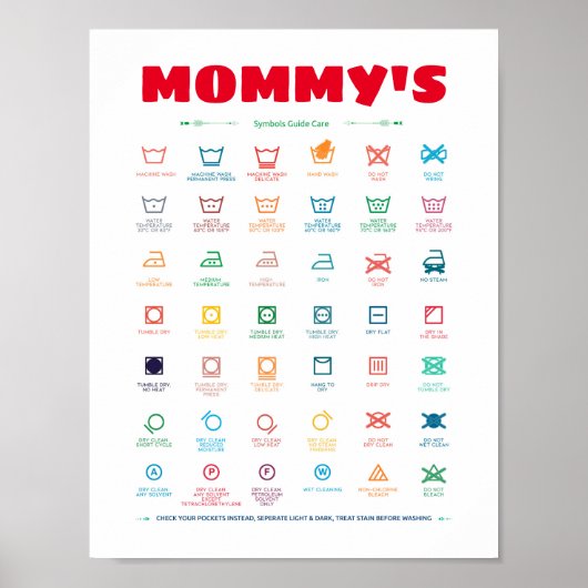 Aangepaste handleiding wassymbolen poster (Voorkant)