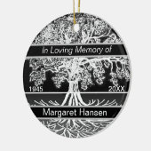 Aangepaste herinnering | Ornament van levenskerami (Links)