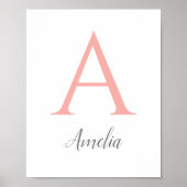 Aangepaste initiaal afdrukken poster (Voorkant)