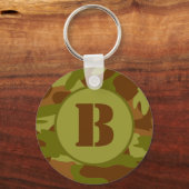 Aangepaste Initiaal  militaire camouflage Sleutelhanger (Achterkant)