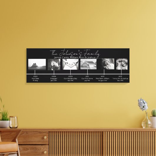 Aangepaste Jubilea Familie Weddenschap Zwart wit Canvas Afdruk (Insitu (Woonkamer))