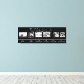 Aangepaste Jubilea Familie Weddenschap Zwart wit Canvas Afdruk (Insitu (Houten vloer))