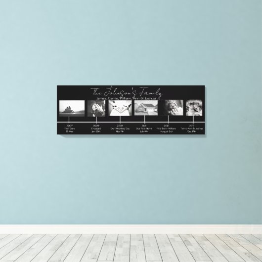 Aangepaste Jubilea Familie Weddenschap Zwart wit Canvas Afdruk (Insitu (Houten vloer))