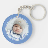 Aangepaste kleur met aangepaste foto's en tekst sleutelhanger (Achterkant)