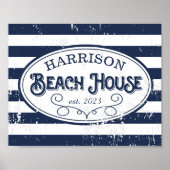 Aangepaste  kleurenafdrukken poster (Voorkant)