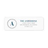 Aangepaste labels voor het retouradres van Initial (Voorkant)