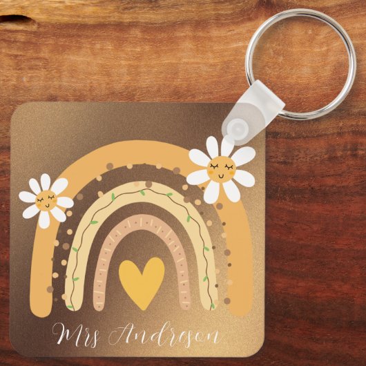 Aangepaste leraar sleutelhanger (Achterkant)