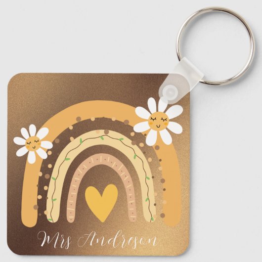 Aangepaste leraar sleutelhanger (Achterkant)