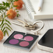 Aangepaste Makeup Palette Gift Bag Stuffers Keyboa Sleutelhanger (Voorkant Rechts)