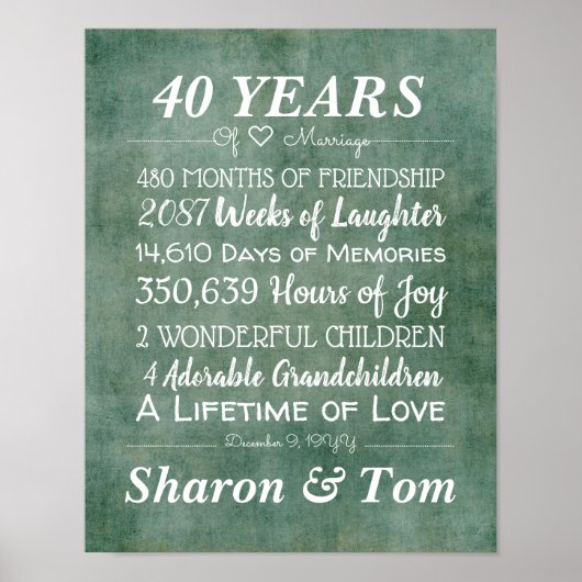 Aangepaste mijlpalen van het Jubileum van de Groen Poster (Voorkant)