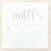 Aangepaste Moederdag cadeau van kinderen naam bij Glazen Onderzetter (Achterkant)