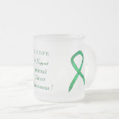 Aangepaste Mok voor anterieure groene bewustwordin (Voorkant rechts)