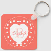 Aangepaste monogram naam Coral White Heart Sleutelhanger (Achterkant)