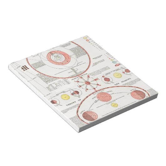 AANgepaste MOON PHASES CHART DIAGRAM CELESTIAL SOL Notitieblok (Schuin)