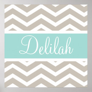 Aangepaste naam Blauwgroen Chevron Poster
