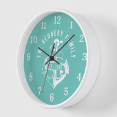 Aangepaste naam blauwgroen witte ankerkamer (Hoek)