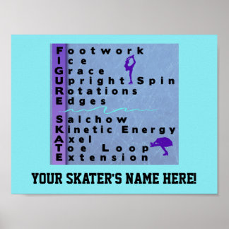 Aangepaste naam Cijfer Skater Poster