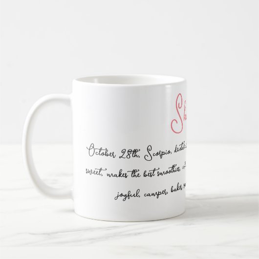 Aangepaste naam en speciale kenmerken Sentimental Koffiemok (Links)