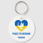 Aangepaste naam en tekstvrede voor Oekraïne Sleutelhanger (Achterkant)