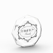 Aangepaste naam fotoblokken (Links)