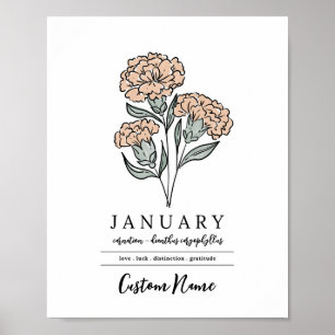 Aangepaste naam januari Geboorte Bloemtuin geïnspi Poster