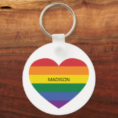 Aangepaste naam Rainbow Love Sleutelhanger (Voorkant)