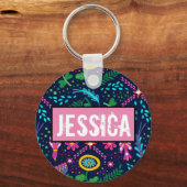 Aangepaste naam Sleutelhanger |Persoonlijke sleute (Voorkant)