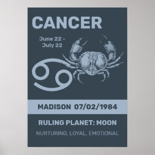 Aangepaste naam / tekst Zodiac Sign Cancer Poster