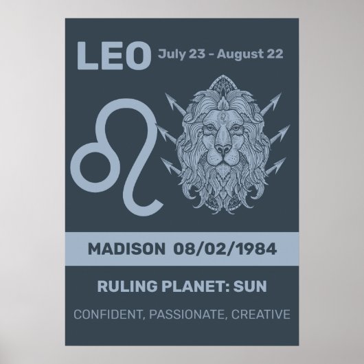 Aangepaste naam / tekst Zodiac Sign Leo Poster (Voorkant)