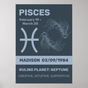 Aangepaste naam / tekst Zodiac Sign Vissen Poster