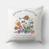 Aangepaste naam Tropische visoceaankleurig Kussen (Voorkant)