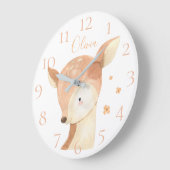 Aangepaste naam van Baby van Waterverf bevestigen Grote Klok (Hoek)