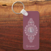 Aangepaste Naam Whimsical Snowman Ornamental Manda Sleutelhanger (Voorkant)