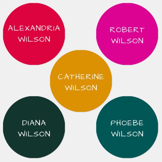 Aangepaste naamlabels labels (Groep)