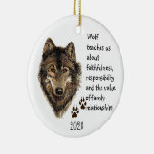 Aangepaste Natuur voor de Waterverf van Wolf Totem Keramisch Ornament (Rechts)