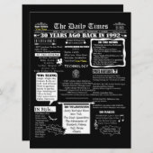 Aangepaste ontwerp 30e verjaardag uitnodiging jaar (Voorkant / Achterkant)