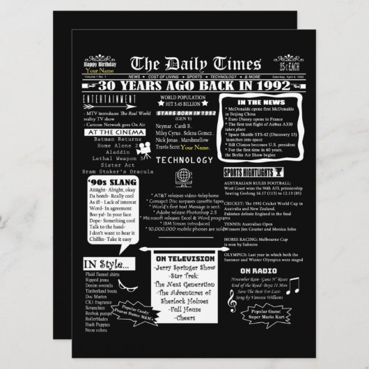 Aangepaste ontwerp 30e verjaardag uitnodiging jaar (Voorkant / Achterkant)